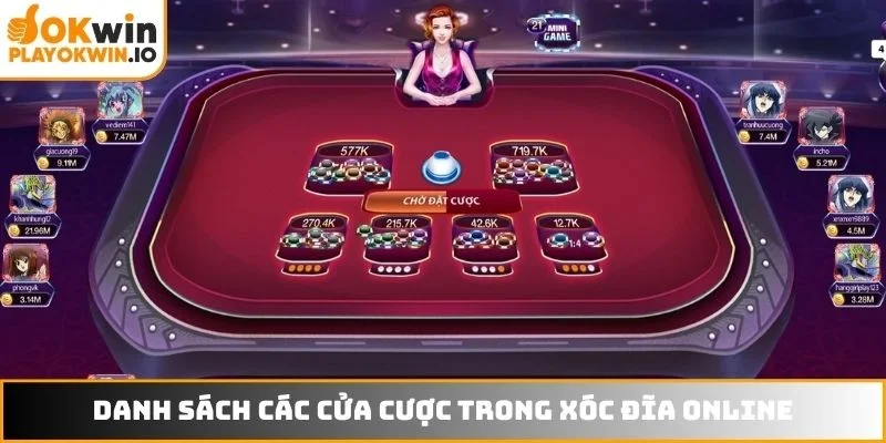 Danh sách các cửa cược trong xóc đĩa online