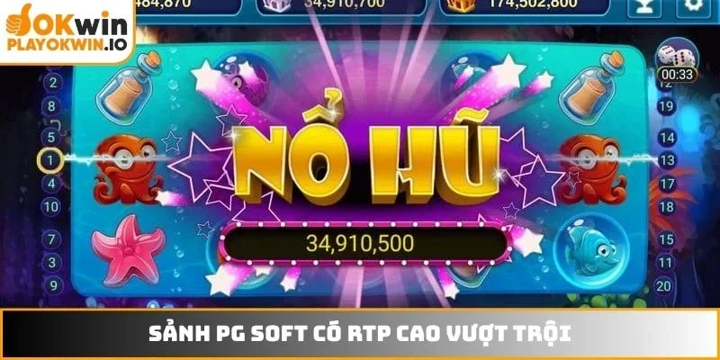 Sảnh PG Soft có RTP cao vượt trội
