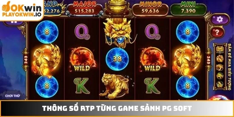 Thông số RTP từng game sảnh PG Soft